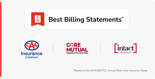 Best Billing Statements Category card.png