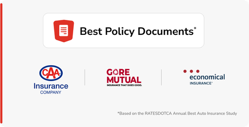 Best Policy Documents Category card.png